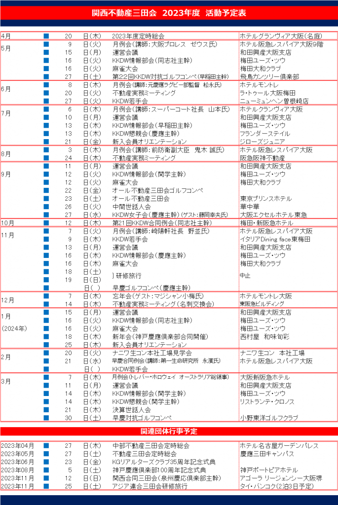 関西不動産三田会 2023年度 活動予定表